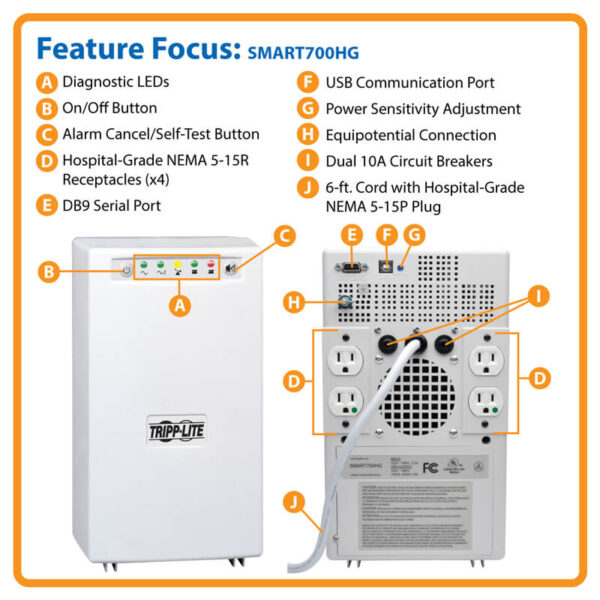 SmartPro 120V 700VA 450W Medical-Grade Line-Interactive Tower UPS with 4 Outlets, Full Isolation, USB, DB9 - Image 3