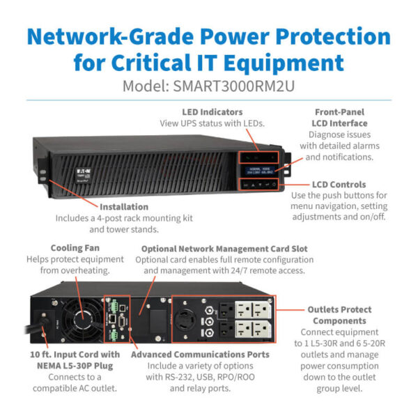 Tripp Lite series SmartPro 3000VA 3000W 120V Line-Interactive Sine Wave UPS - 7 Outlets, Network Card Option, LCD, USB, DB9, 2U Rack/Tower - Image 8